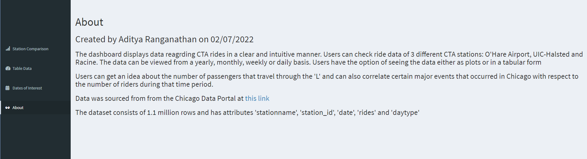 CTA Data Visualization - CS 424 Spring '22