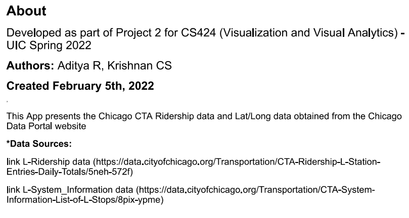 CTA Map Visualization - CS 424 Spring '22